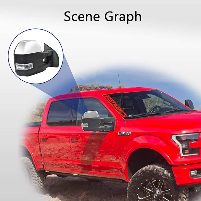 WLLW Towing Mirrors fit for Ford F150 Pickup Truck 2015 2016 2017 2018 2019, Chrome Cap Power Heated with Turn Signal - 8 Pin Plug