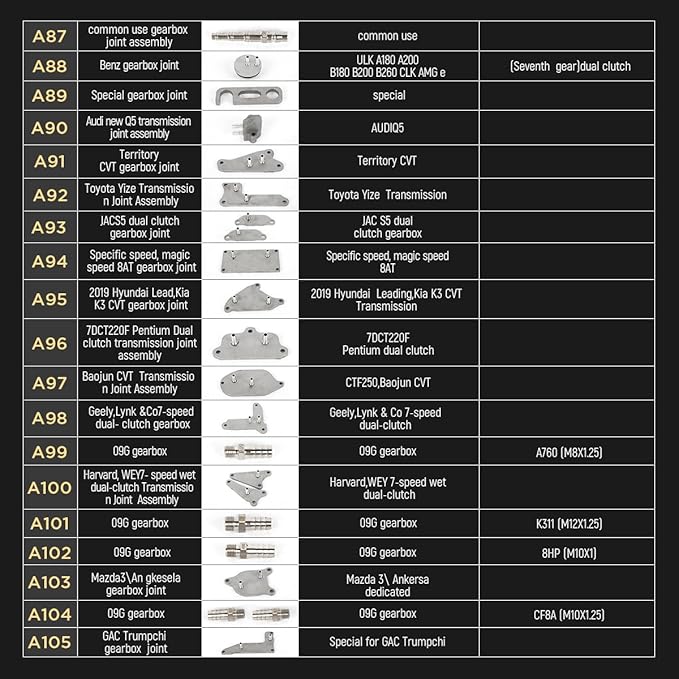 Transmission Fluid Fill Adapter Kit, 90 PCS at/MT/CVT/DCT Transmission Oil Filling Connector Kit, ATF Exchange Adapters Compatible with Nissan, VW, Audi, CVT, BMW, Benz