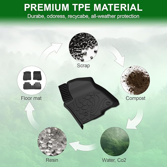 Car Floor Mats Fit for 2019-2025 2026 Chevy Silverado & GMC Sierra 1500/2020-2025 Silv/SRA 2500HD/3500 HD Crew Cab with Under-Seat Storage, All Weather Truck Liners & Door Sill Guards Accessories