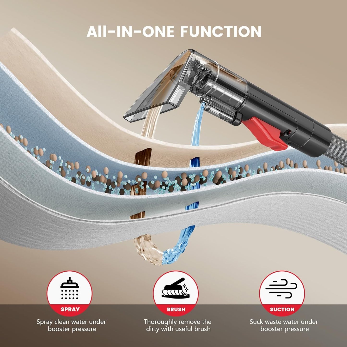 Portable Carpet & Upholstery Cleaner Machine, 15Kpa Strong Suction Spot Cleaner for Sofa, Car Seats, Pet Stains, Rugs – Deep Cleaning with Dual Brush Heads & Self-Cleaning System