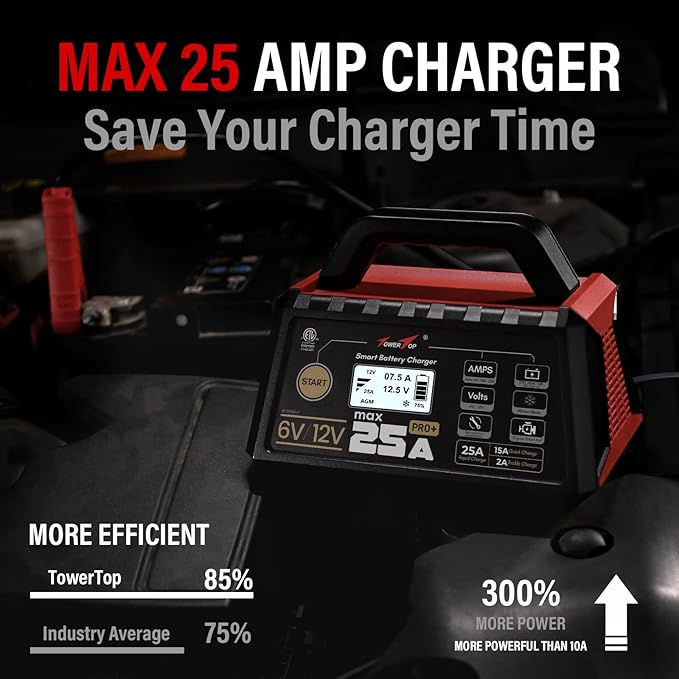TowerTop 25A Pro+ Battery Charger, 6V/12V Car Battery Charger Fully Automatic Smart Battery Maintainer with Engine Start, Auto Desulfator, Battery Repair, for All Lead-Acid, AGM and LiFePO4 Batteries