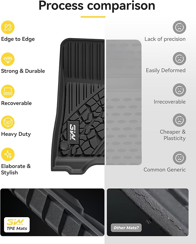 3W Floor Mats & Cargo Liner Custom Fit for Jeep Wrangler 4XE 2021-2024 2025 (Non JL/JK), All Weather TPE Rubber Heavy Duty Car Liner Trunk Mat Wrangler 4XE Accessories (Hybrid & 4 Door with Subwoofer)