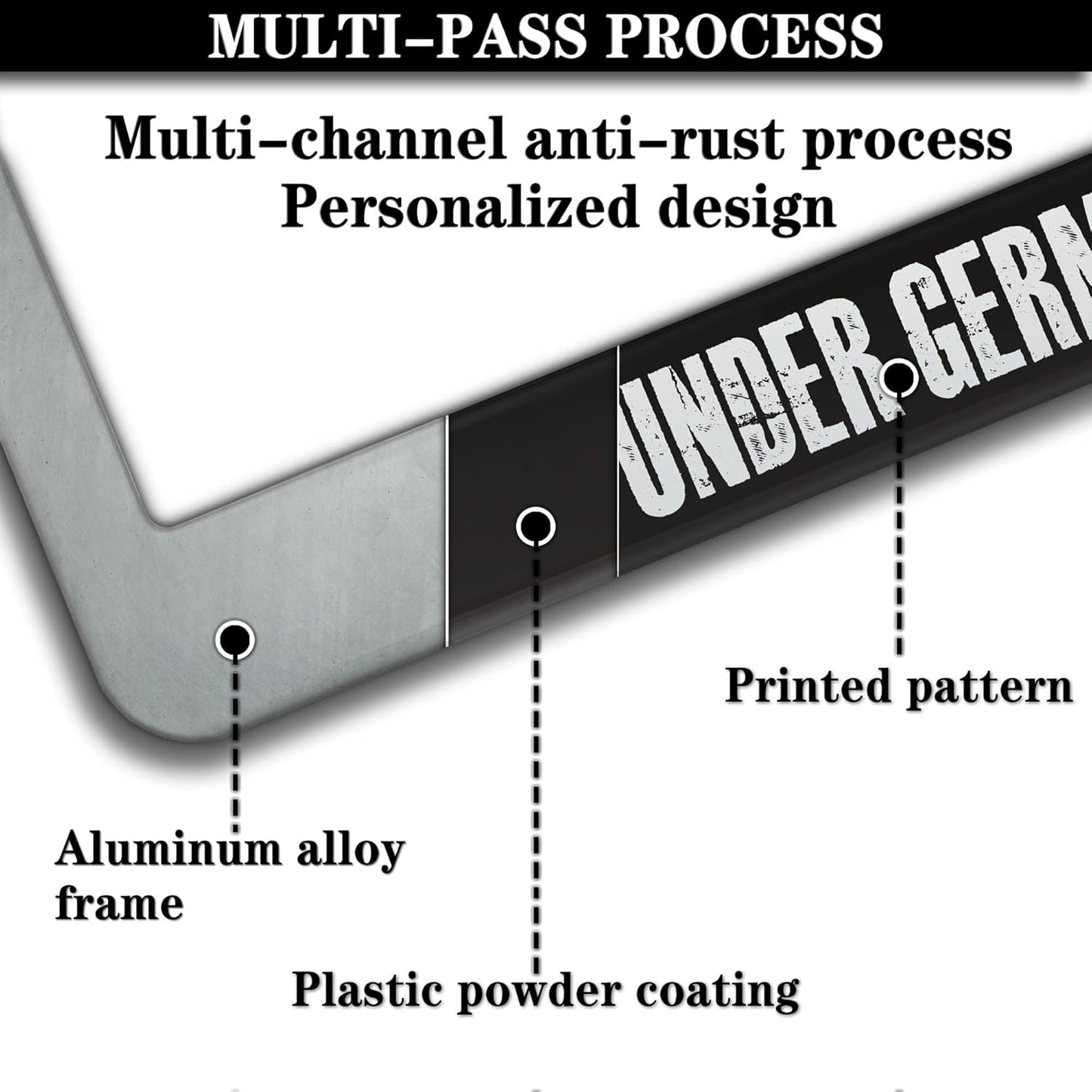 Front License Plate Bracket Black and White License Plate Frames Car is Unlocked Keys Under German Shepherd Universal Aluminum Car Accessory 2 Pack with Screw Covers Set