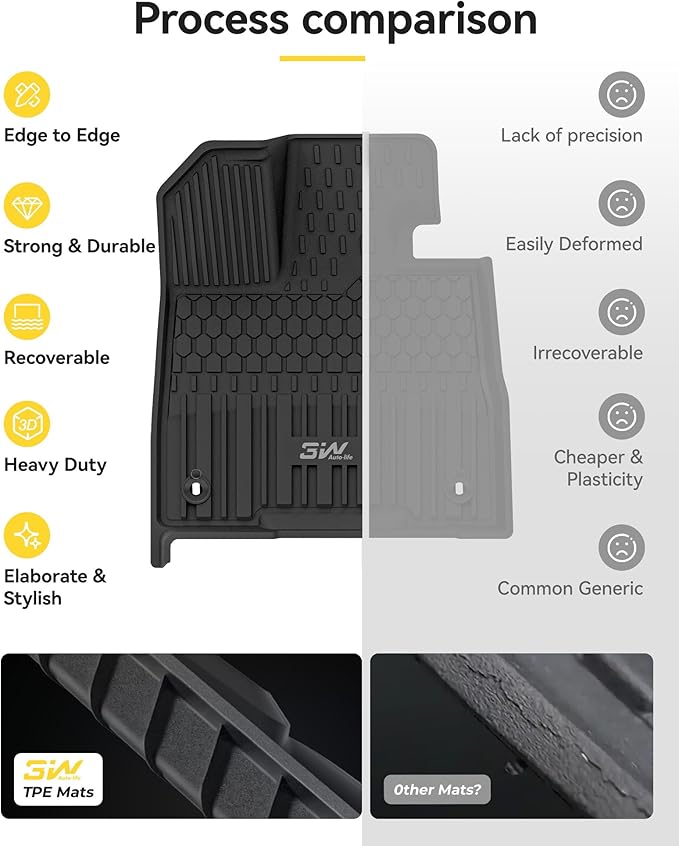 3W Floor Mats & Cargo Liner Fit Toyota Sienna 2024-2026 (Only for Platinum Version with Refrigerator) TPE Custom Fit Floor Liner and Trunk Mat for Sienna 7 Seat (w/o Spare tire)