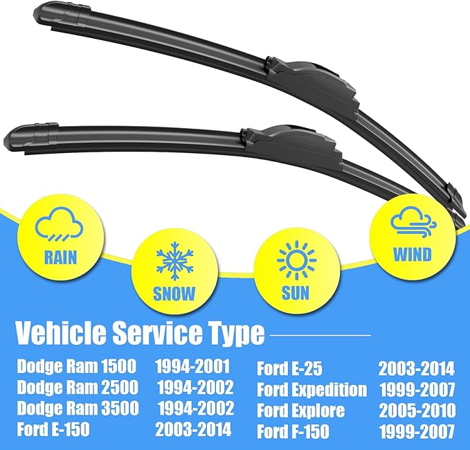 Gavimnal® 20"+20" Silicone Wiper Blades Replacement For Ford Explore 2005-2010,F-150 1999-2007,All-Season Front Windshield Wiper Blades(Set of 2)