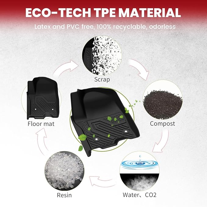 LASFIT Floor Mats 2021-2026 & Only 8 Seats (Not for 7/9 Seats) for Chevrolet Chevy Suburban/GMC Yukon XL (Only Yukon XL, Not Fit Yukon)/Cadillac Escalade ESV (Only Escalade ESV, Not Fit Escalade)