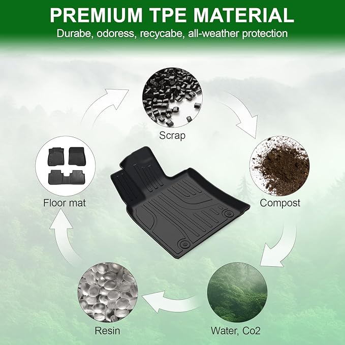 Floor Mats for 2025 2026 Toyota Camry (Include Hybrid), TPE All Weather Protection Interior Car Floor Liners Door Sill Guards for Camry SE/LE/XLE/XSE Accessories