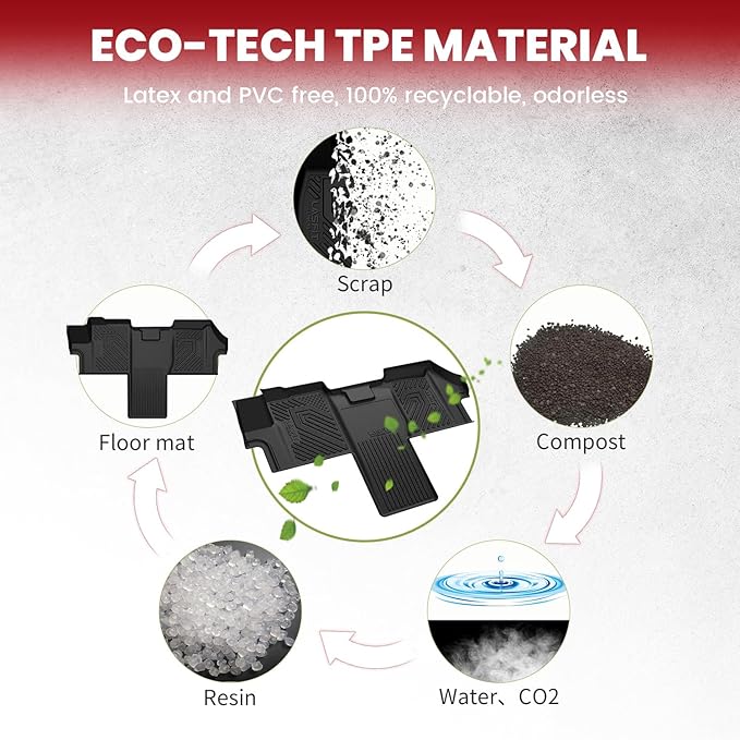 LASFIT Floor Mats for 2018 2019 2020 2021 2022 2023 2024 2025 Dodge Ram Promaster 1500 2500 3500, All Weather TPE Custom Fit Car Mats Floor Liners 1st Row Only, Black