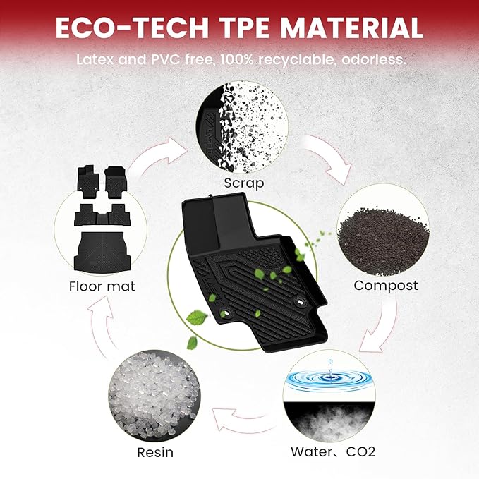 LASFIT Floor Mats&Trunk Mat Fit for Toyota RAV4 2019-2025 (Only Fit Hybrid) All Weather TPE Mats Custom Fit Floor Liner for Toyota RAV 4 1st and 2nd Row Full Set Car Mats and Cargo Liner, Black