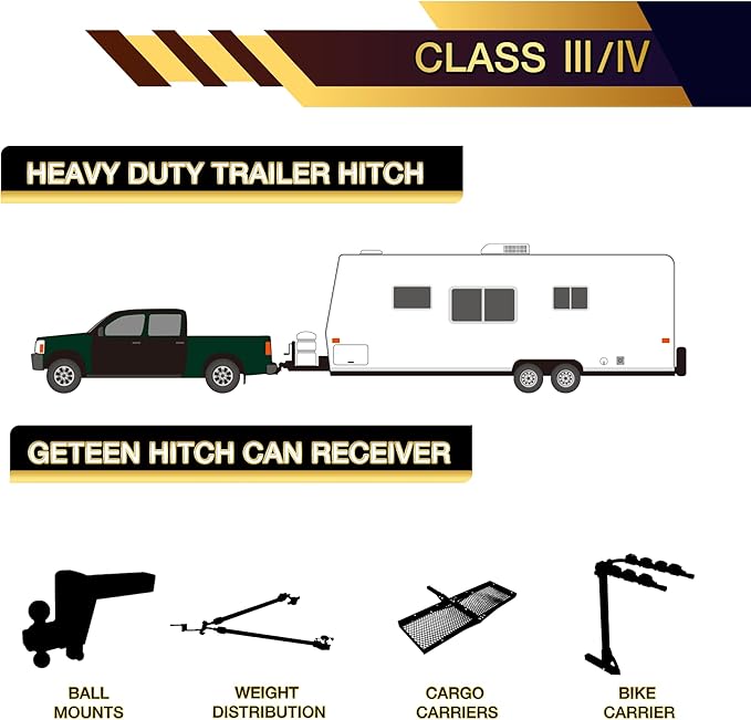 Class III Trailer Hitch, Tow Hitch 2 Inch Receiver Multi-Fit Hitch for Hyundai Palisade (2020-2025) and KIA Telluride to Receive Ball Mount Cargo Carrier Bike Rack Tow Hook