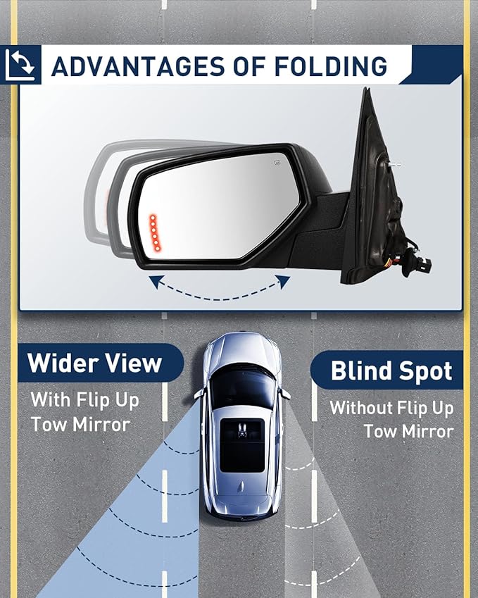 ECCPP Towing Mirrors Tow Mirrors Fit For 2014-2018 For Chevy Silverado 2014-2018 For GMC Sierra With Left Right Side Power Heated Turn Signal Light On Glass Black Texture Manual Folding