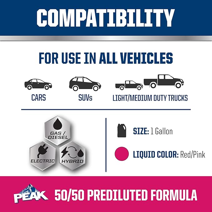 PEAK OET Extended Life Red/Pink 50/50 Prediluted Antifreeze/Coolant for Asian Vehicles, 1 Gal. (Pack of 2)