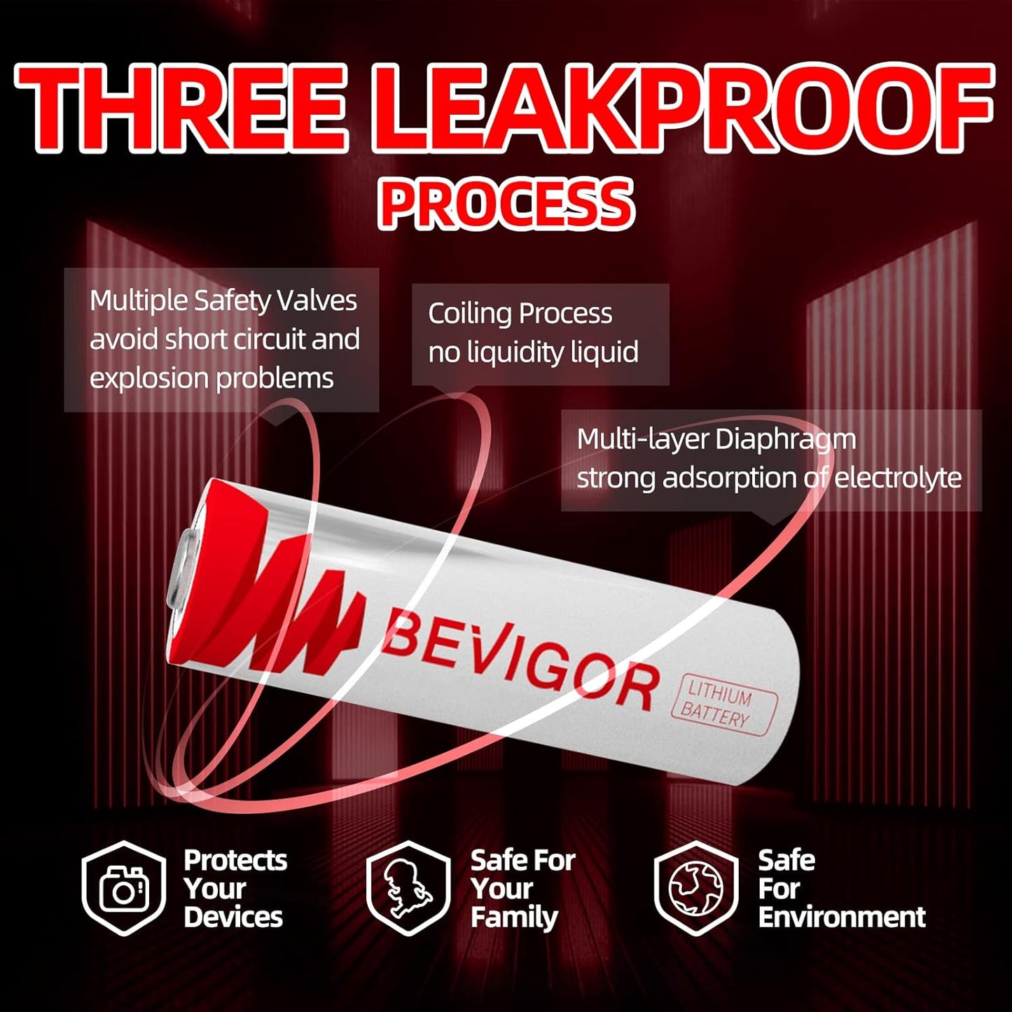 BEVIGOR Lithium Batteries AA Size, AA Battery 4 Pack, 3000mAh Double A Batteries, 1.5V Double A Battery, Longer Lasting Lithium Iron Batteries for Flashlight, Toys, Remote Control【Non-Rechargeable】