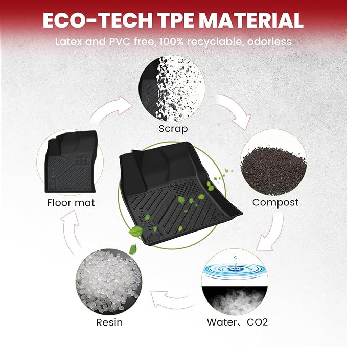 LASFIT Floor Mats for Toyota Prius 2016-2022 & Prius Prime 2017-2022, All Weather TPE Custom Fit Easy Clean Durable No-Curling Floor Liners for Prius 2016 2017 2018 2019 2020 2021 2022 Car Mats