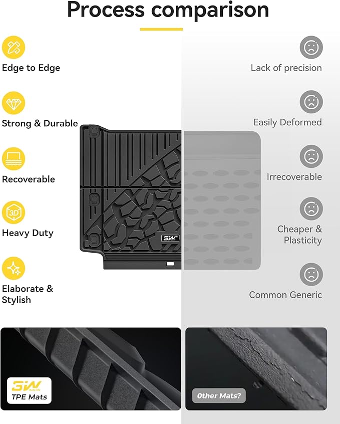 3W Backrest Liner & Cargo Liner for Jeep Wrangler 4XE 2021-2024 2025 (Non JL/JK), All Weather TPE Rubber Heavy Duty Car Liner Trunk Mat Wrangler 4XE Accessories (Hybrid & 4 Door with Subwoofer)