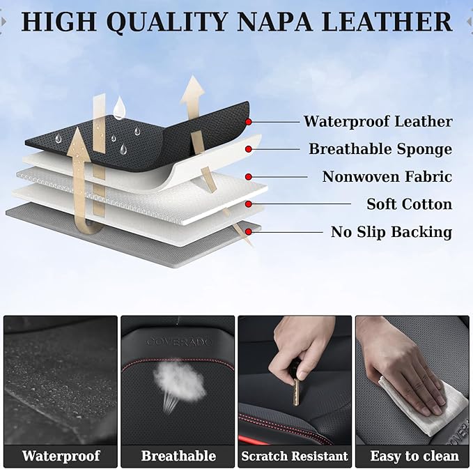 Coverado Seat Covers, Car Seat Covers Front Seats, Nappa Leather Seat Covers for Cars, Waterproof Car Seat Protector with Lumbar Support, Front Seat Covers Universal Fit for Most Cars (Black&Red)