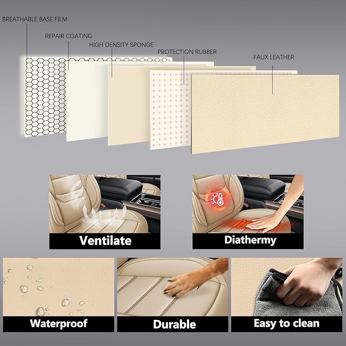 NS YOLO Leather Car Seat Covers Full Set,Universal Fit for Most Cars,SUVs and Sedans,Waterproof Luxury Leatherette Cushions, 5 Car Seat Protectors (Beige, Full Set-5 Seats(Front and Rear))