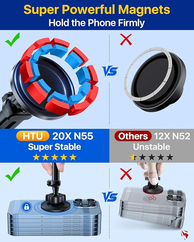 HTU for MagSafe Car Phone Mount Magnetic Phone Holder for Windshield Vent Dashboard Magnetic Suction Phone Mount for iPhone 16/15/14/13/12 & Android (Amparo Blue)