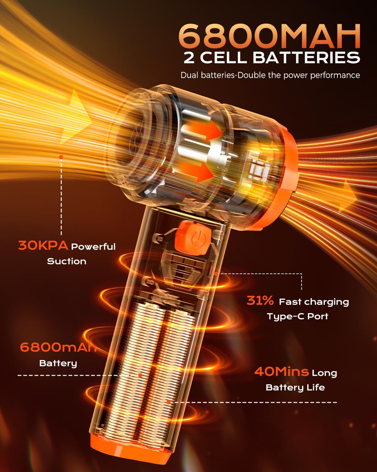 Car Vacuum Portable Cordless, Handheld Vacuum Cordless with 30000PA Suction, 130000RPM, 6800mAh Battery, 10 Nozzles, Rubber Paint Material for Car, Home, Pet Cleaning（Charcoal Black）