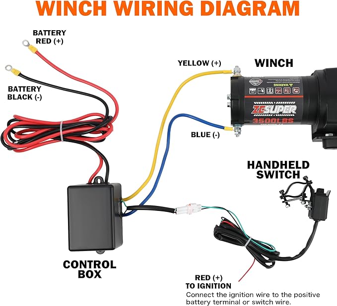 ZESUPER 3500 lb 12V DC Electric Winch 30 ft Synthetic Rope UTV ATV Boat Trailer Winches Off Road Waterproof Towing Winch Kits with Wireless Remote Mounting Plate