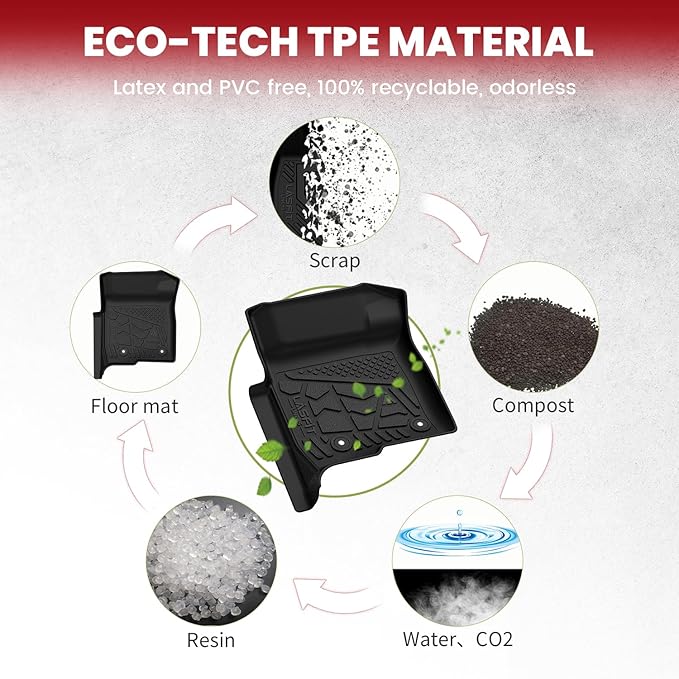 LASFIT Floor Mats for Ford F-150 2011-2014 SuperCrew Carpet Floor Front Row w/Flow-Through Console All Weather Protector TPE Truck Liners, 1st & 2nd Row, 3pcs Black