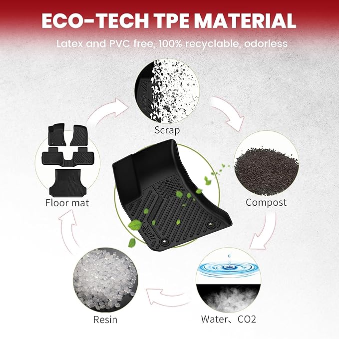 LASFIT Floor Mats & Trunk Mat for Dodge Charger 2011-2023 RWD, for Chrysler 300 2011-2023 RWD Without Subwoofer, All Weather TPE Custom Fit Car Mats Floor Liners Cargo Liner Cargo Mat Black