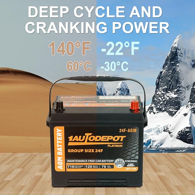 BCI Group 24F Car Battery, 12V 70Ah Automotive Battery Premium Maintenance Free AGM Batteries, 710CCA, 120RC, 36 Months Warranty