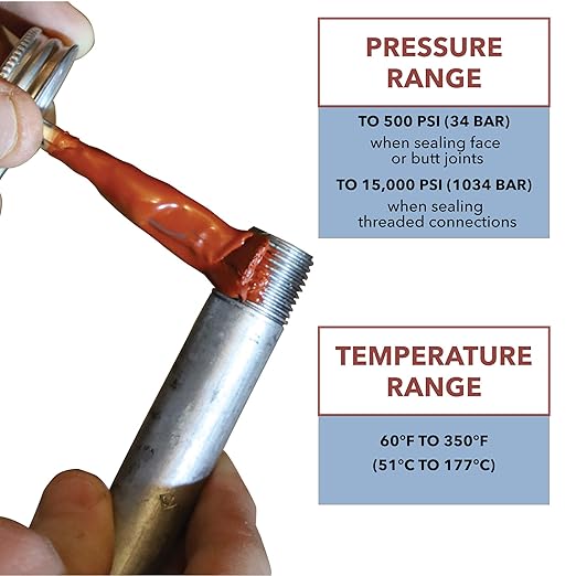 Gasoila Hard-Setting Permanent Thread Sealant, Fast-Drying Red Varnish Sealant for PVC, Metal, Rubber, Wood & More – -100°F to 600°F Temp Range, Brush in Cap Applicator, BT04, 1/4 Pint Can