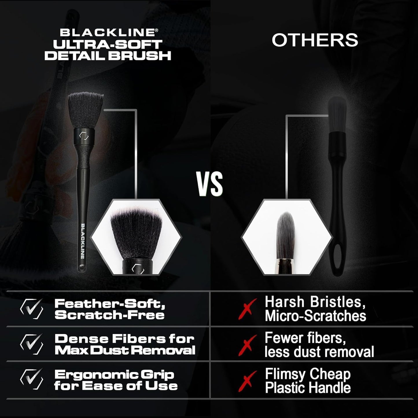 Blackline Car Detail Brushes- Luxury Car Detailing Brush Set for Interior and Exterior - Best Auto Detailing Brushes - Premium Car Detailing Brushes (Ultra Soft Bristles)