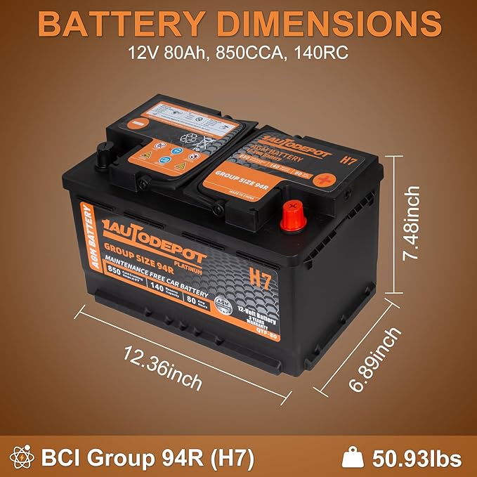 BCI Group 94R Car Battery, 12V 80Ah Size H7 Automotive Battery Premium Maintenance Free AGM Batteries, 850CCA, 140RC