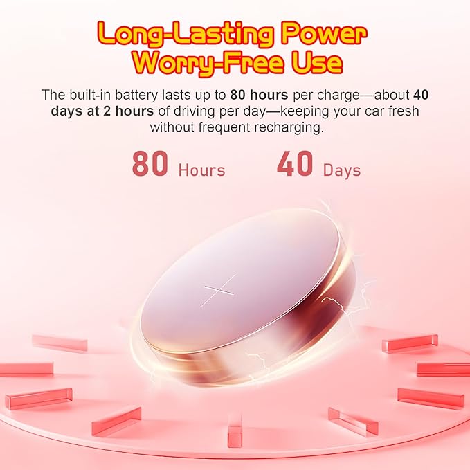 Lucky Cat Car Air Freshener with 6 Colors LED Lights & 4 Scented Pads – Subtle Fragrance, Decorative Auto Accessories