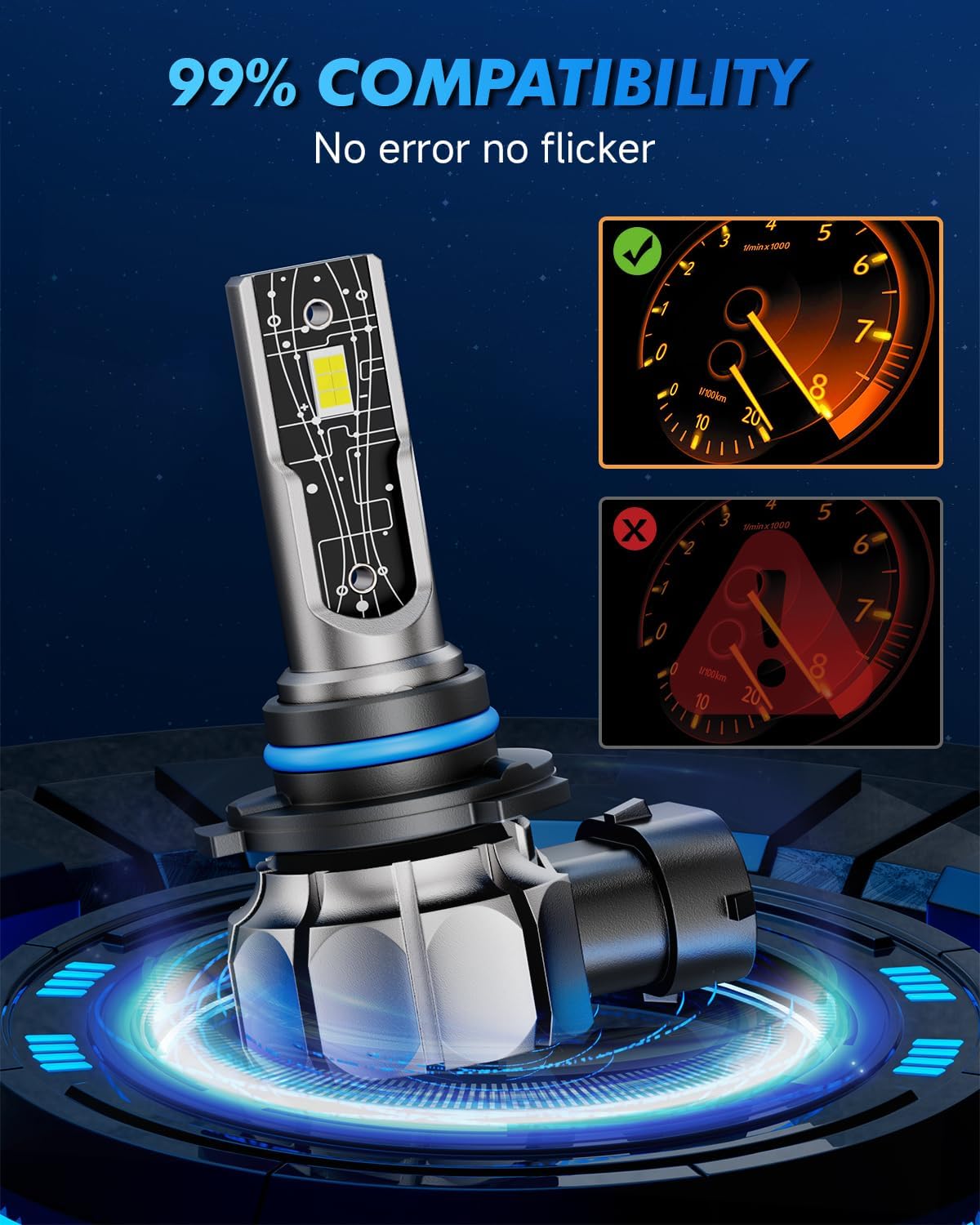 FAHREN H10/9145/9140 LED Driving Fog Light Bulbs, 18000LM Brighter Fanless, 6500K Cool White Driving Fog Lights, Play and Plug, Halogen Replacement Bulbs for Cars, Trucks, SUVs (Pack of 2)