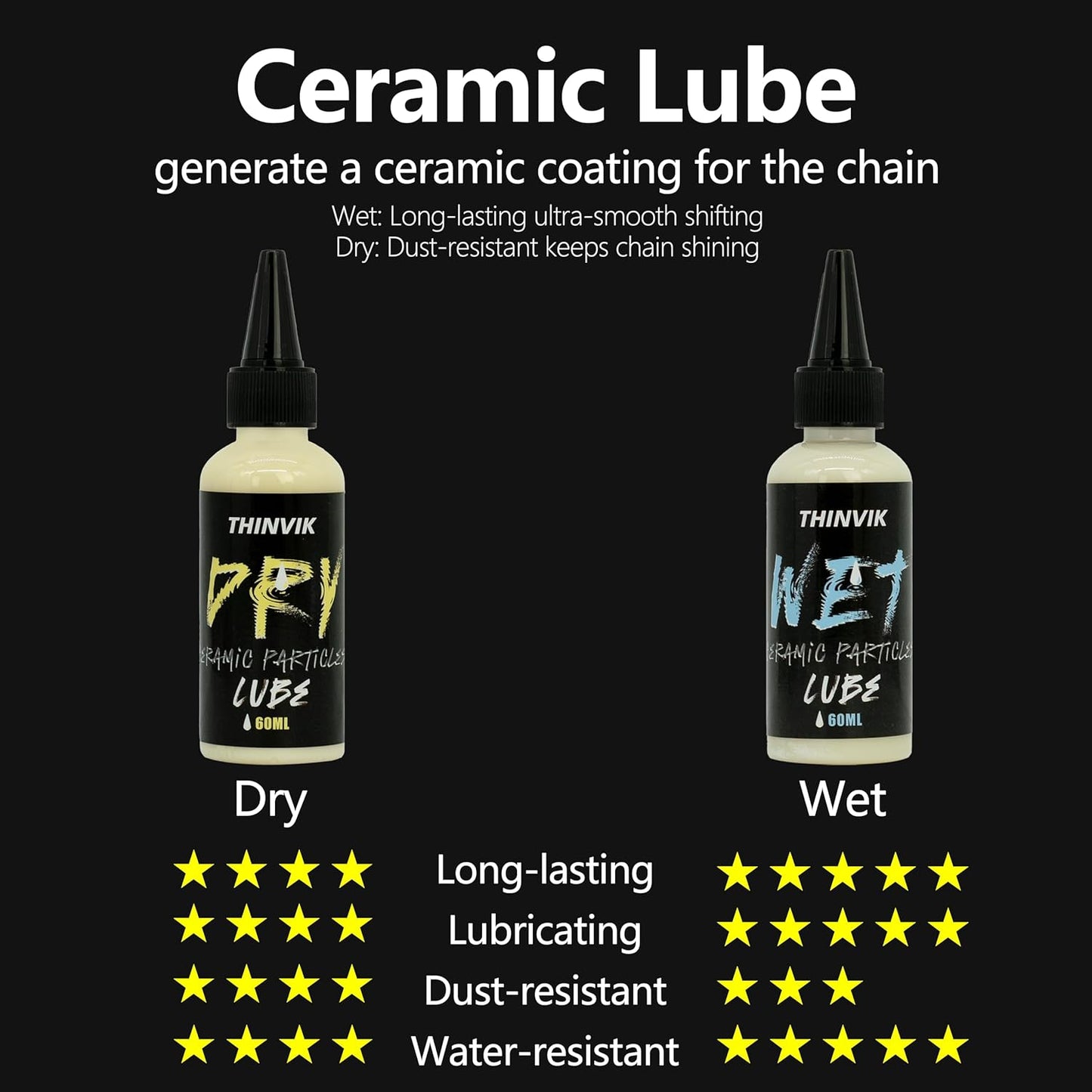 Thinvik Bike Lube and Cleaner Set with 500ml Chain Cleaner, 60ml Wet/Dry Lubricant and 4 Brush Tools for Cleaning Chains, Chainrings, Freewheel/Cassette