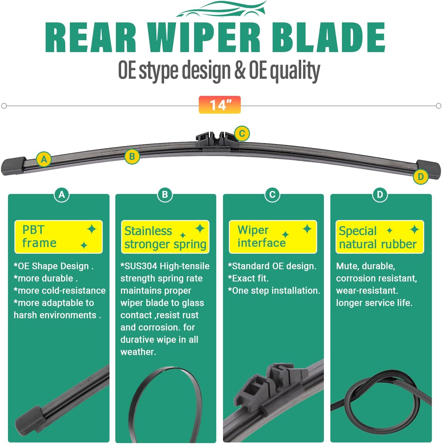 24" 20" 14" Windshield Wiper Blades Replacement for Volvo XC40 2019 2020 2021 2022 2023 2024 / XC 40 Recharge 2021-2024 / V90 Cross Country 2017-2024 Premium All Weather Front Rear Wipers-(Pack of 3)