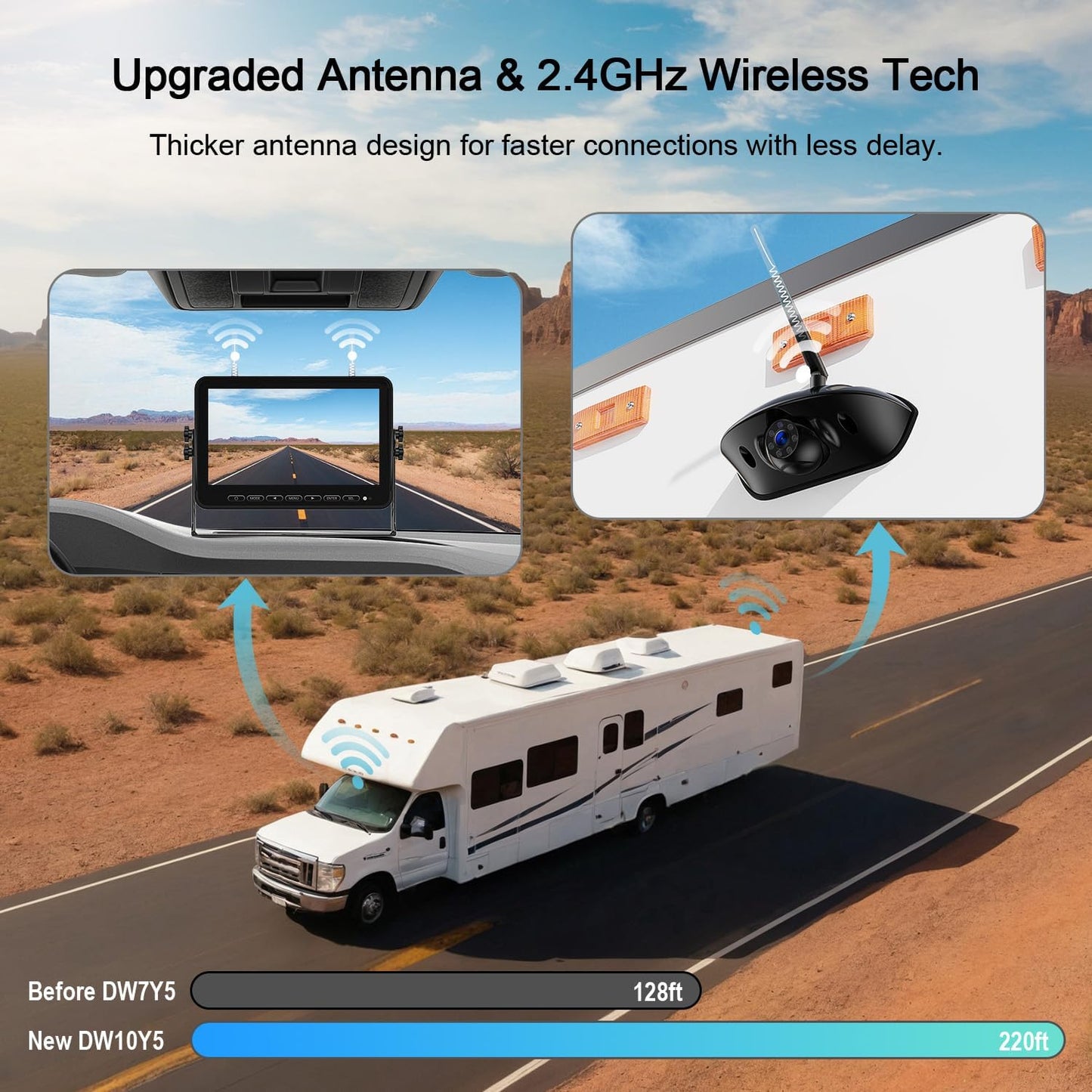 Fookoo 1080P 10" Wireless RV Backup Camera System for Furrion Pre-Wired RV Truck Trailer, 10" IPS Monitor, 2 Side View 1 Rear View Cameras, Split Screen IR Night Vision Recording Waterproof - D10Y3