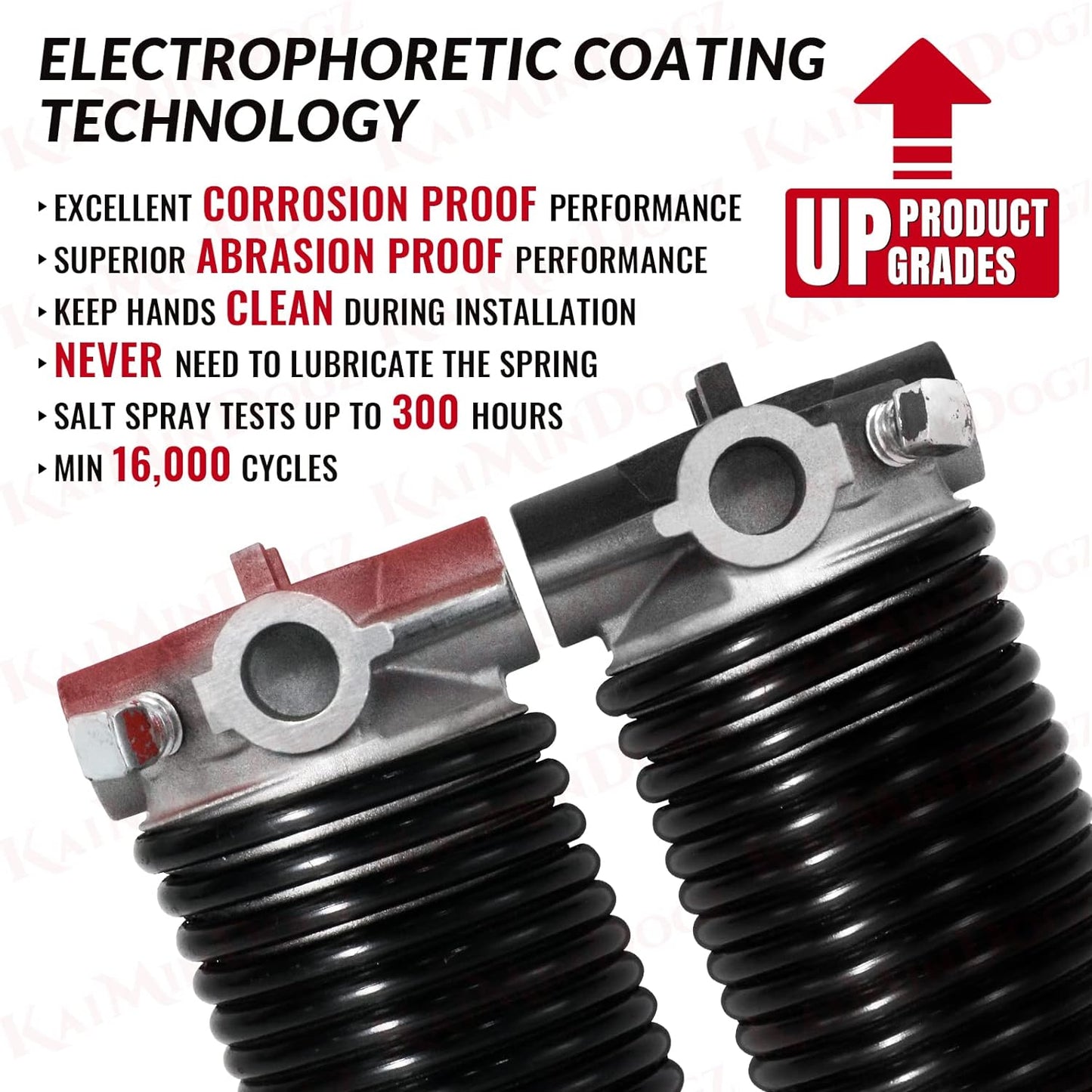 Pair of 1.75" Garage Door Torsion Springs Set with Non-Slip Winding Bars&Gloves, High Precision Electrophoresis Oil-Free Black Coated for Replacement, MIN 16,000 Cycles (0.250 x 1.75"x 39")