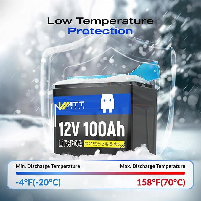 WattCycle 2X 12V 100Ah LiFePO4 Lithium Battery - Group 24, 15000+ Deep Cycles, Built-in 100A BMS, Low-Temp Tech for RV, Solar, Marine, Trolling Motor, Home Energy Storage (2 Pack)