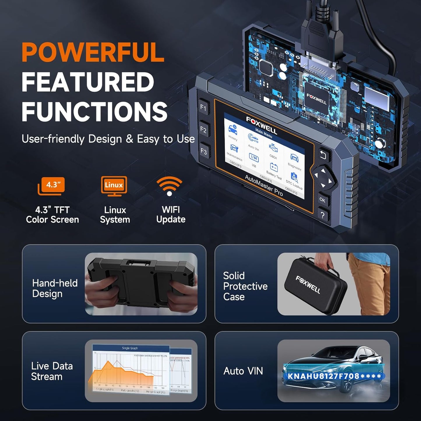 FOXWELL NT614 Elite OBD2 Scanner 4 System Code Reader Scan Engine ABS SRS Transmission, 5 Resets Oil/EPB/ABS Bleeding/SAS/Throttle Live Data, Auto VIN, WiFi Updates Car Diagnostic Tool for DIY & Pros