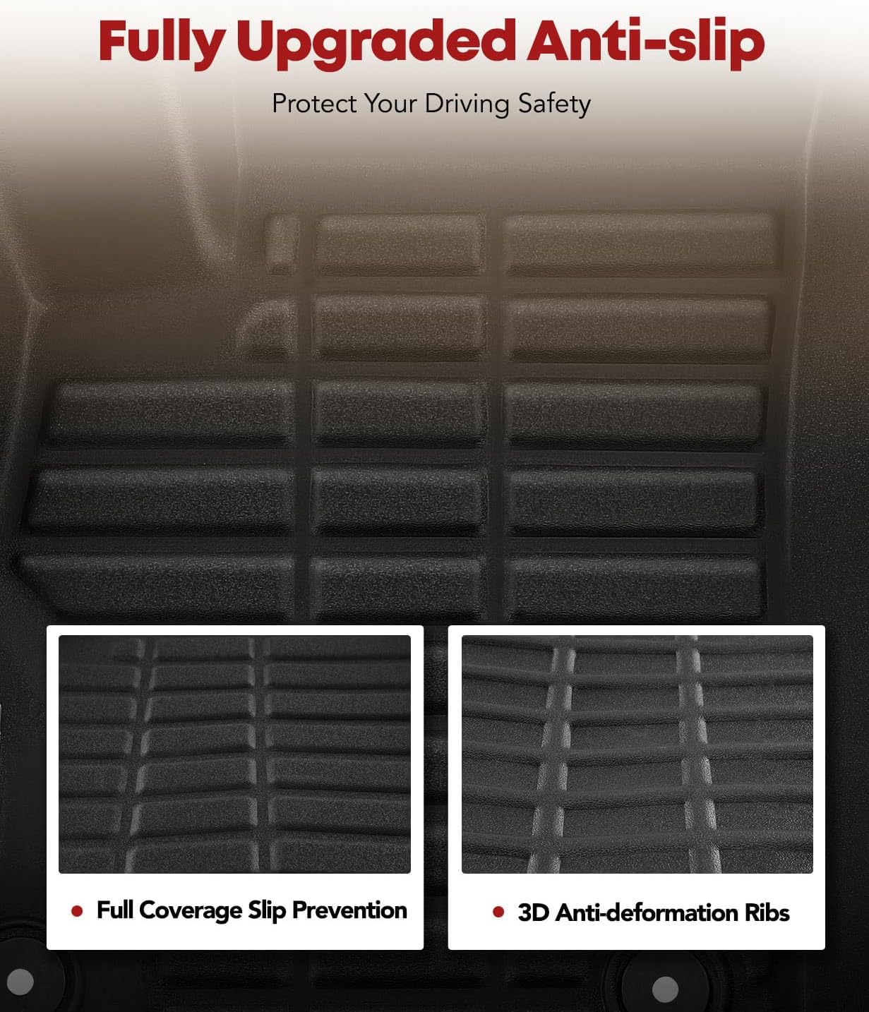 YHTAUTO Floor Mats Fit Fit Chevy Trax 2014-2023, Buick Encore 2013-2023(NOT GX), TPE All Weather Car Mats Waterproof Odorless Floor Liner, Interior Car Accessories Front & 2nd Row Liner