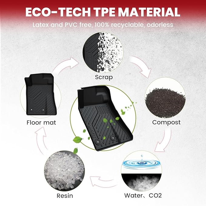 LASFIT Floor Mats and Trunk Mat for Ford Mustang 2024 2025 2026 (Cargo w/o Subwoofer Box) All Weather Protector TPE Car Floor Liners, 1st & 2nd Row & Cargo Liner, 5pcs Black