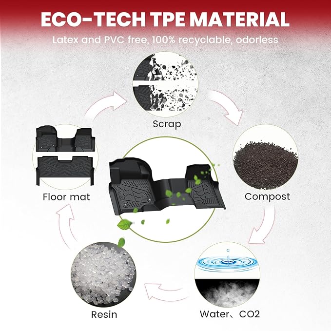 LASFIT Floor Mats for Ford F250 F350 F450 2017-2026 Crew Cab Front Bench Seat | Rear W/Fold-Flat Storage Carpet Floor Super Duty All Weather Protector TPE Car Floor Liner, 1st & 2nd Row, 2pcs Black