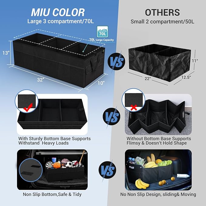 MIU COLOR Trunk Organizer for Car, Car Organizer, 12 Pockets Trunk Organizer for SUV, Durable Oxford, Non-Slip Bottom, Trunk Storage Organizer for Sedans, Van, Jeep, Grocery, Large 3 Compartments
