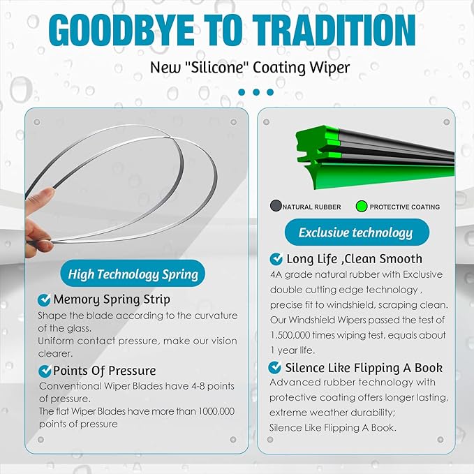 VTOGOI OEM Quality 26''+20'' Premium All-Season Auto Windshield Natural Rubber J-Hook Wiper Blades(Pack of 2)