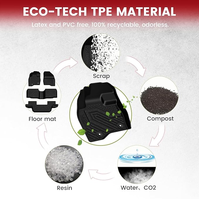 LASFIT Floor Mats for Ford Explorer 2015-2019 7 Seater All Weather TPE Car Liners Custom Fit for Front, Rear and 3rd Row, Black 4pcs