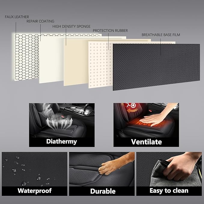 NS YOLO Universal Fit Full Coverage Leather Car Seat Covers for Cars,SUVs and Pick-up Trucks, Car Seat Protector,Automotive Seat Covers Full Set,Car Seat Cushion,Black Seat Cover for 5 Seats