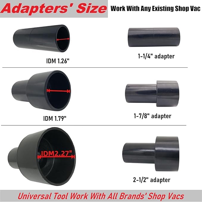 TunaMax Universal Work with All Shop Vacs Extractor Attachment with 1-1/4" & 1-7/8" & 2-1/2" Three Adapters for Upholstery & Carpet Cleaning & Auto Detailing, Large 7-1/2" Width Clear Head
