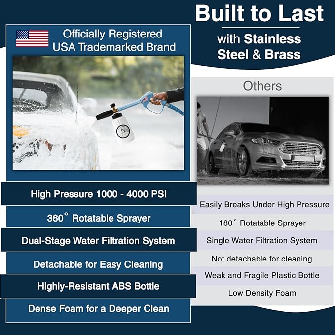 Foam Cannon for Pressure Washer, 1.1mm Orifice, 1000-4000 PSI, 1/4 Inch Quick Connector, Wide Neck and Adjustable Spray, Heavy Duty Car Snow Foam Blaster for Superior Foaming & Deep Clean, Black