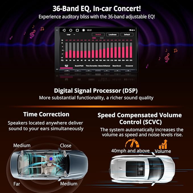 Android Double Din Car Stereo with OBD2 Scanner, A6PF Ultra 2G+32G 7" Wireless CarPlay & Android Auto Radio with ChatGPT, WiFi/BT/USB, Mirrorlink, 36-Band EQ, GPS Tracker, Dual Bluetooth