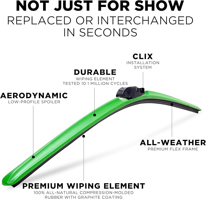 ClixWipers 26" + 14" (Set of 2) Green All Weather Premium Automotive Replacement Windshield Wiper Blades, Passenger and Driver Side Winter Wiper Blades for Various Car Models