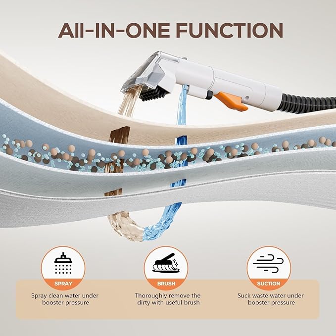 Upholstery Cleaner Machine, Portable Carpet & 15Kpa Upholstery Spot Cleaner Machine, Deep Stain Cleaning for Carpet, Pets, Stairs, Car Seat, Couch, with Dual Size BrushHead and Cleaning Solutions